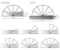 Zwembadkoepel Transparant 442 X 221 Cm -Beter Kinderspeelgoed blue bay zwembadkoepel transparant 3 1020179 1682319845